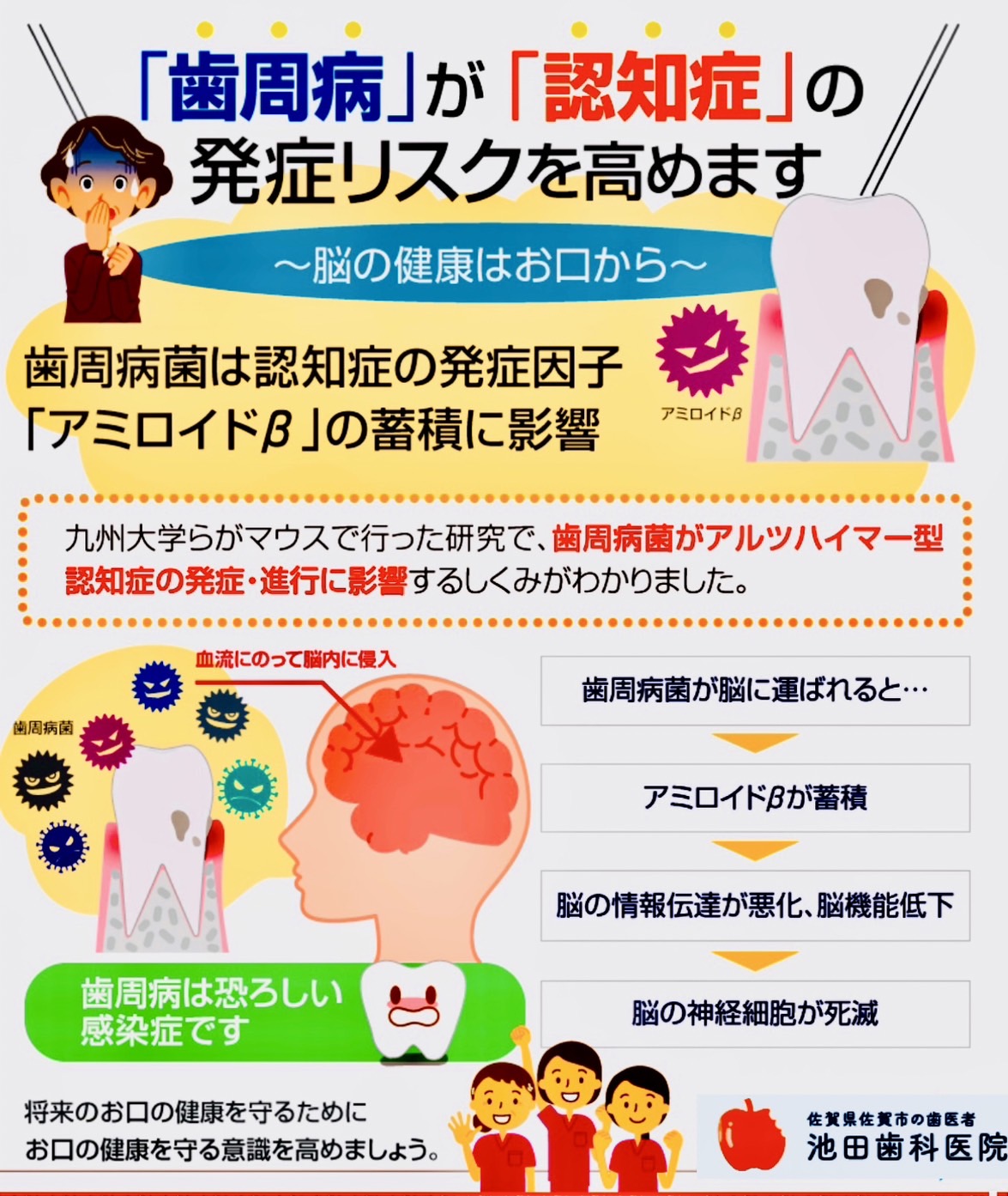 佐賀市の歯医者、池田歯科こども歯科の「中高年の歯科治療」専門サイト