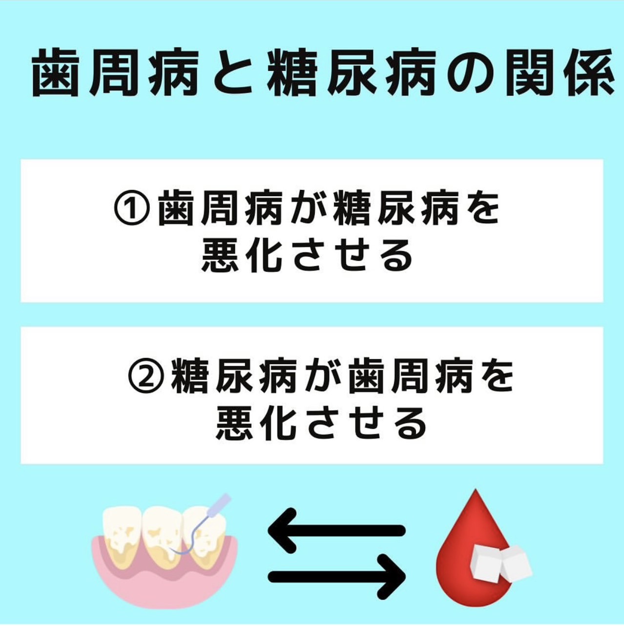 佐賀市の歯医者、池田歯科こども歯科の糖尿病歯周病専門サイト