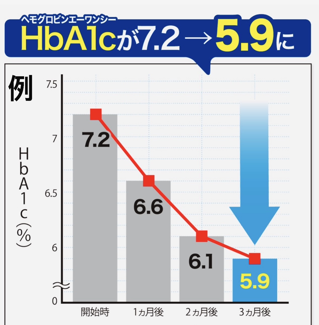 佐賀市の歯医者、池田歯科こども歯科の糖尿病歯周病専門サイト