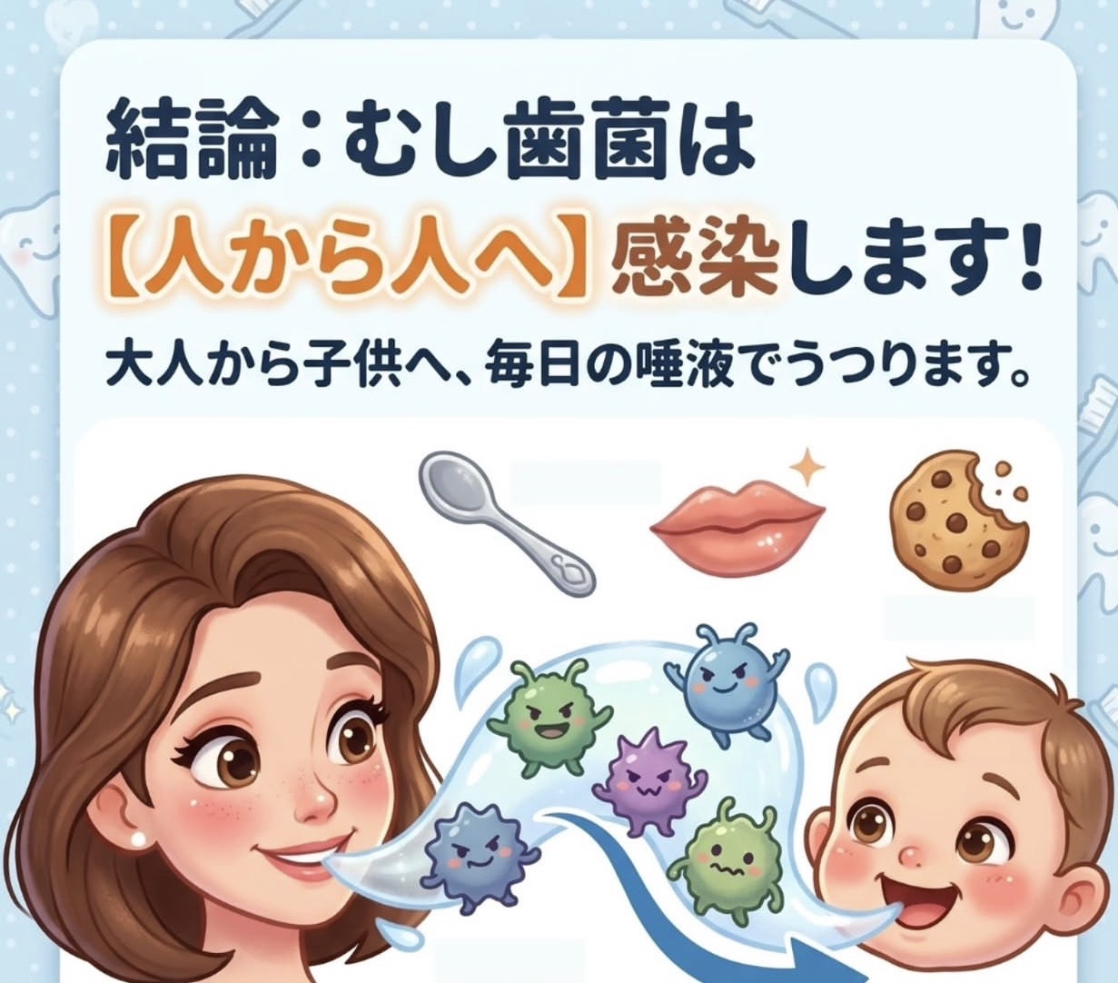 佐賀市の歯医者、池田歯科こども歯科の糖尿病歯周病専門サイト
