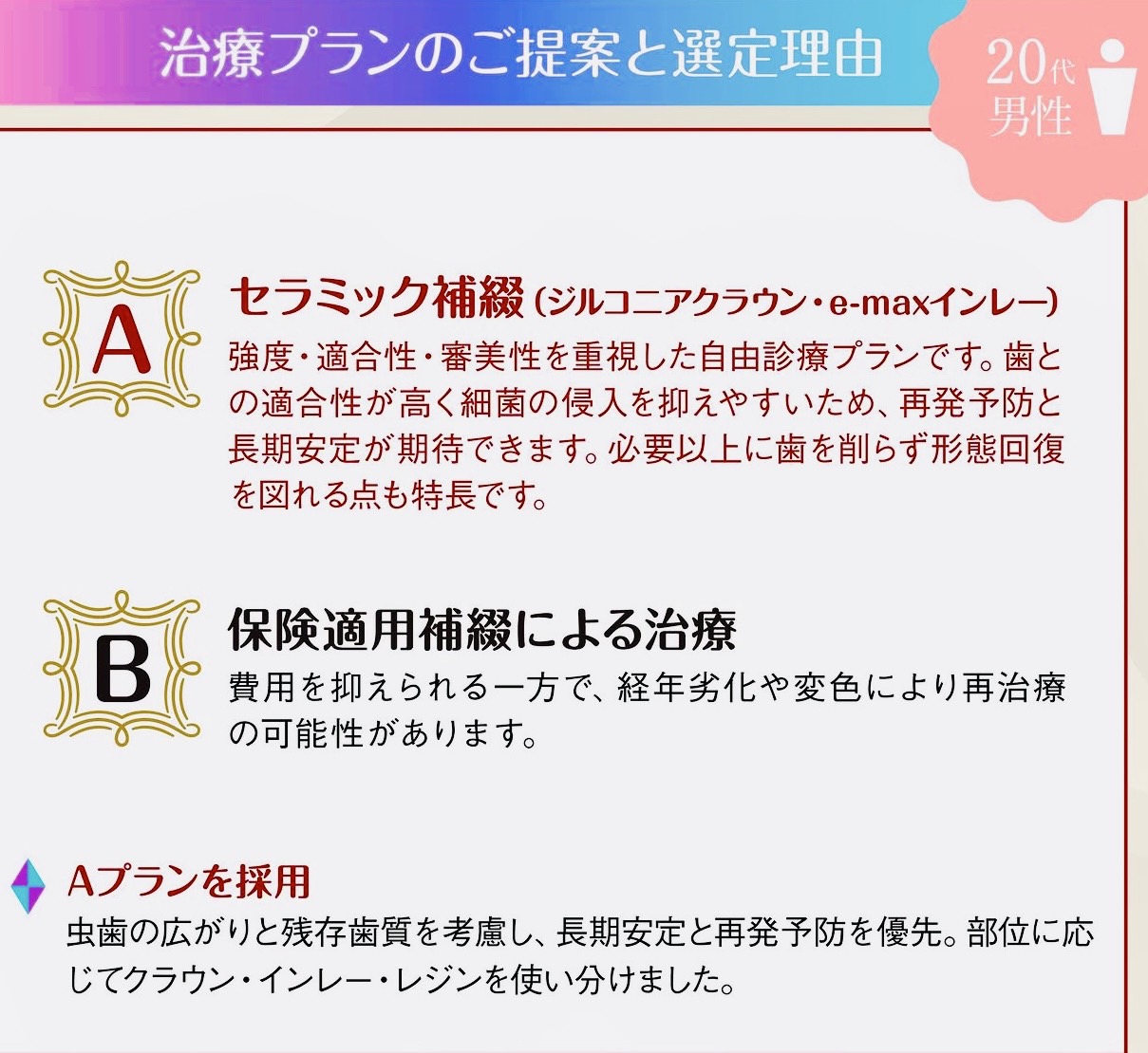 佐賀市の歯医者、池田歯科こども歯科のむし歯治療専門サイト
