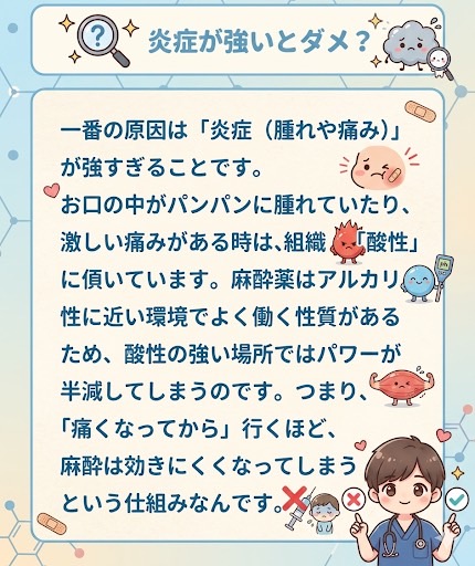 佐賀市の歯医者、池田歯科こども歯科の糖尿病歯周病専門サイト